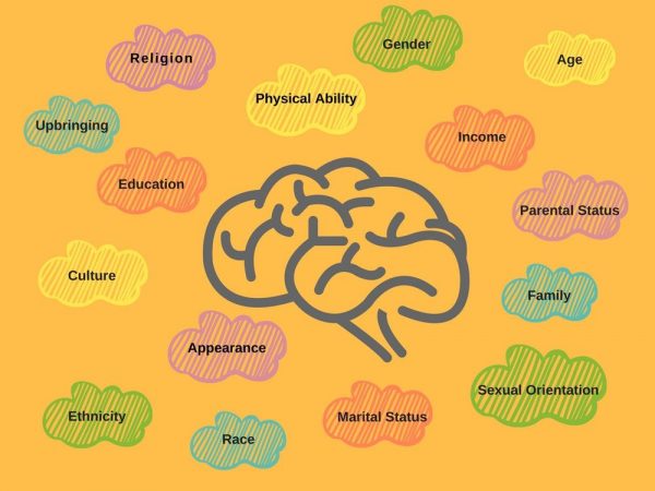 identifying-and-owning-internal-biases-as-an-slp-norah-speaks