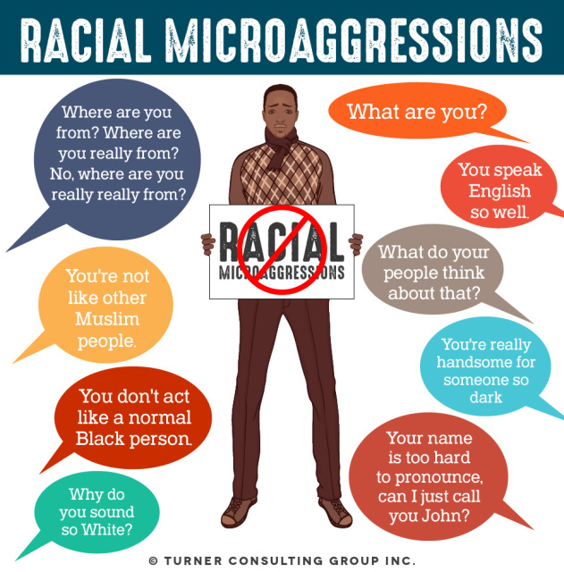 Microaggressions In Healthcare - Norah Speaks